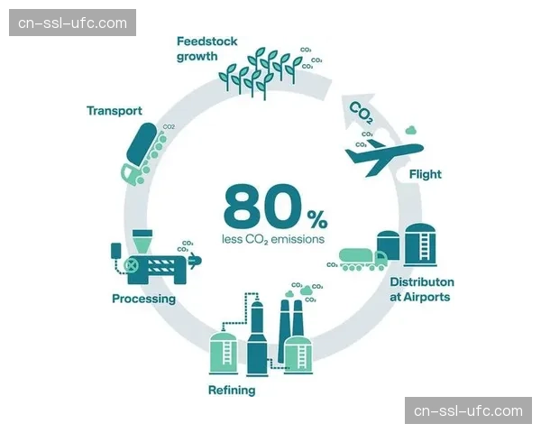 为应对气候问题，UCI研究推行“无飞”赛事以减少碳足迹