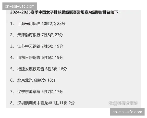 季后赛12进8对阵形势分析，上半区竞争激烈下半区黑马频出